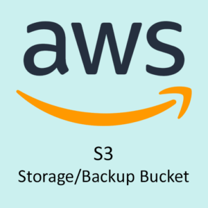 s3 storage bucket